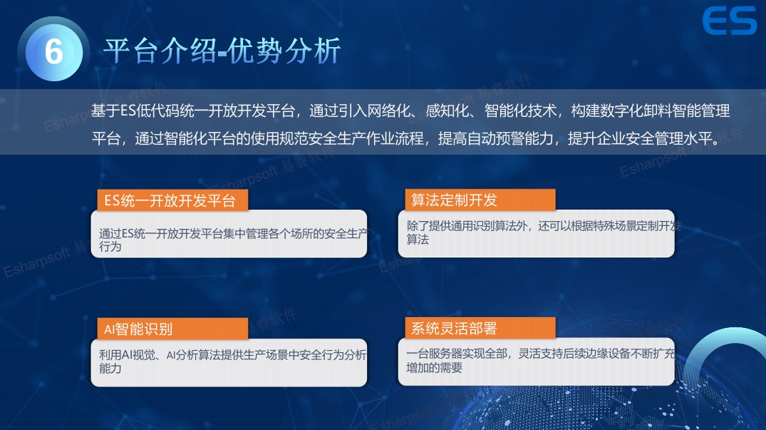 作业安全AI监控